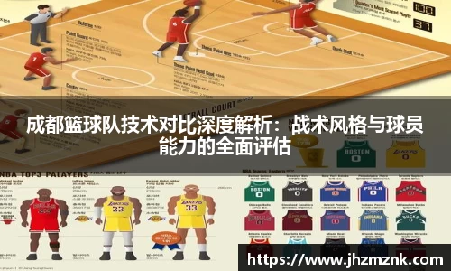 成都篮球队技术对比深度解析：战术风格与球员能力的全面评估