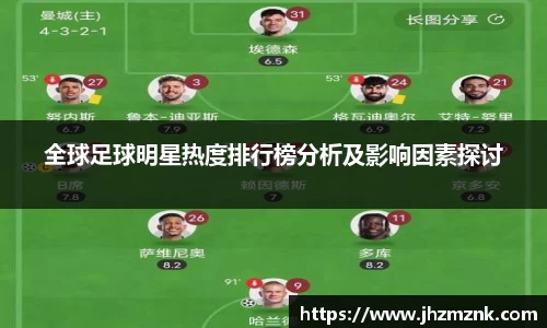 全球足球明星热度排行榜分析及影响因素探讨